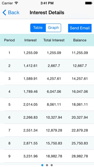 Compound Interest Calculator 2014(圖3)-速報App