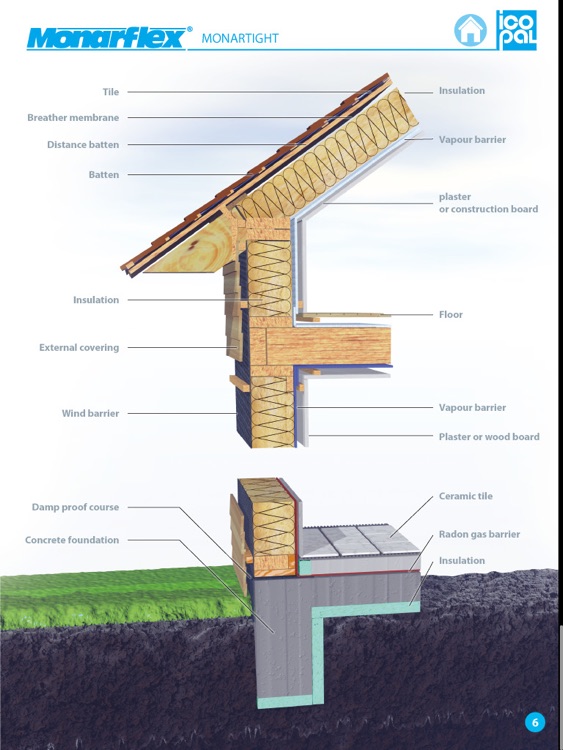 Monarflex Product Guide screenshot-3