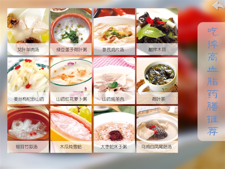 Scientific Diet for Lowering Blood Pressure, Blood Sugar and Preventing Diabetes