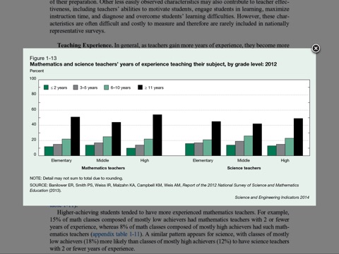 Science and Engineering Indicators screenshot 3