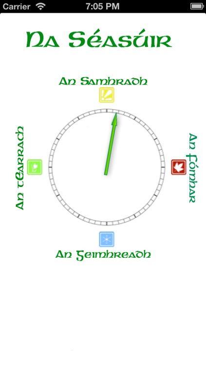 The Irish Seasons