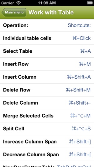 Shortcuts for DreamWeaver(圖5)-速報App