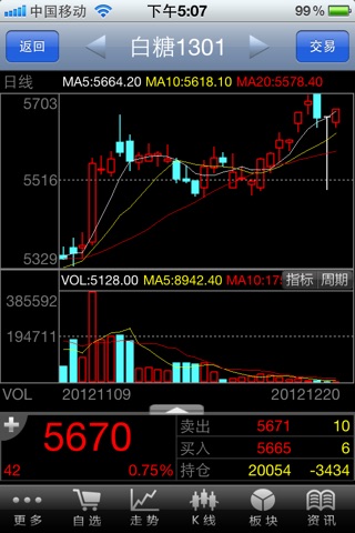 江西瑞奇期货手机行情 screenshot 3