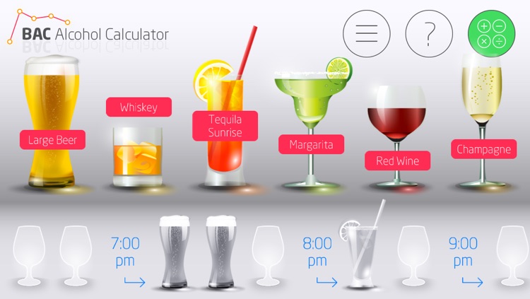 BAC Alcohol Calculator Free