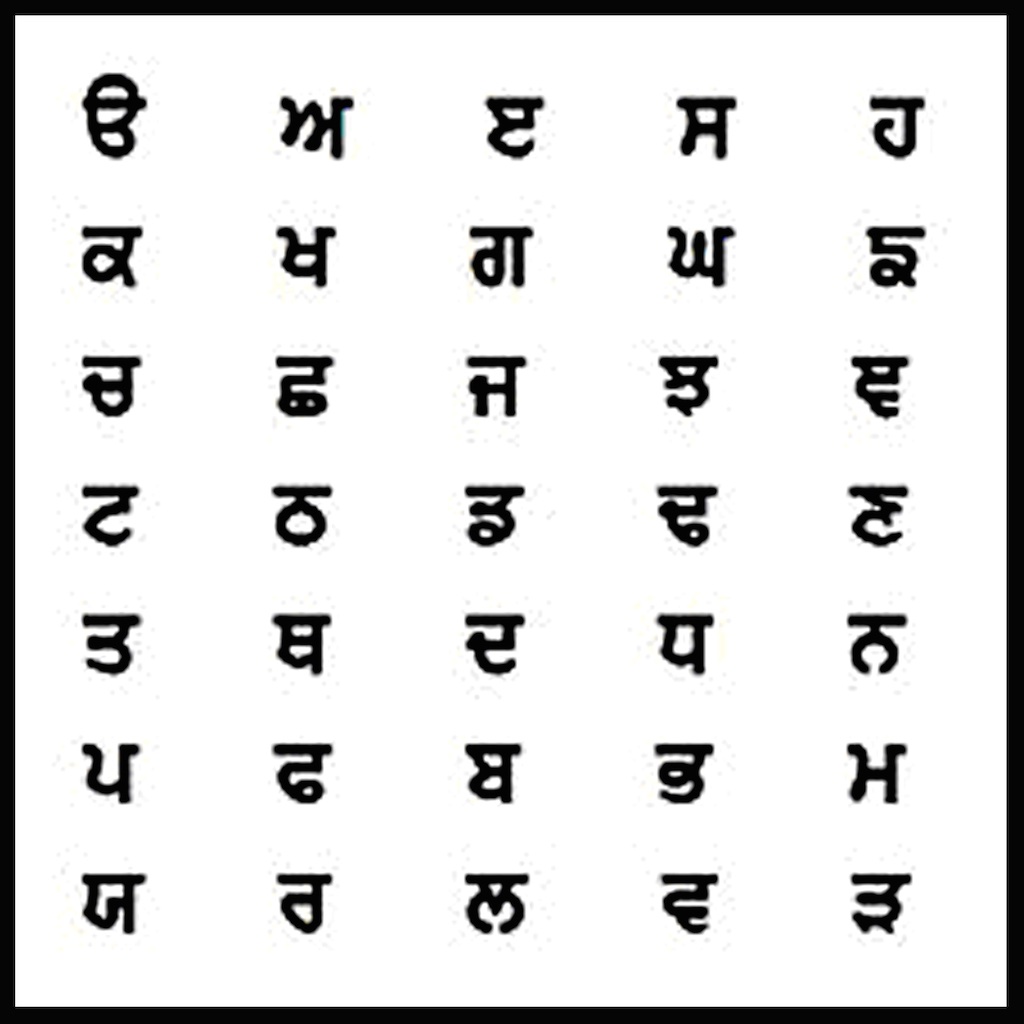 Punjabi Keyboard Notes