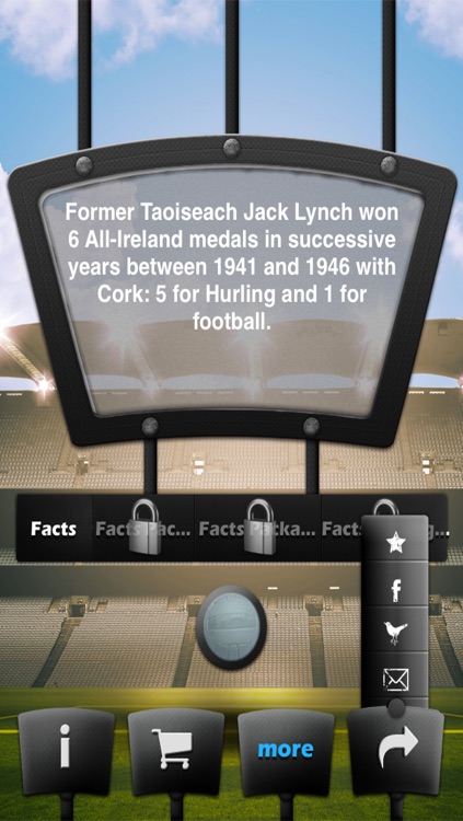 GAA Facts