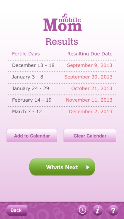 Ovulation Calculator & Fertility Tracker