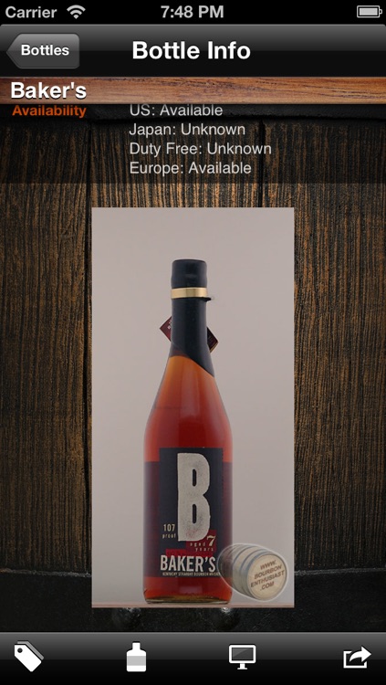 Bourbon Enthusiast