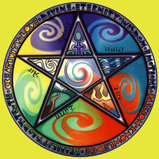 Wicca for Beginners:Tips and Tutorial