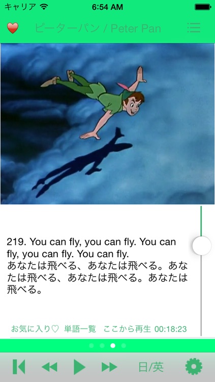 記憶に残る英語学習 ディズニーの映画 ピーターパン から楽しく学ぼう By Green Leaf K K