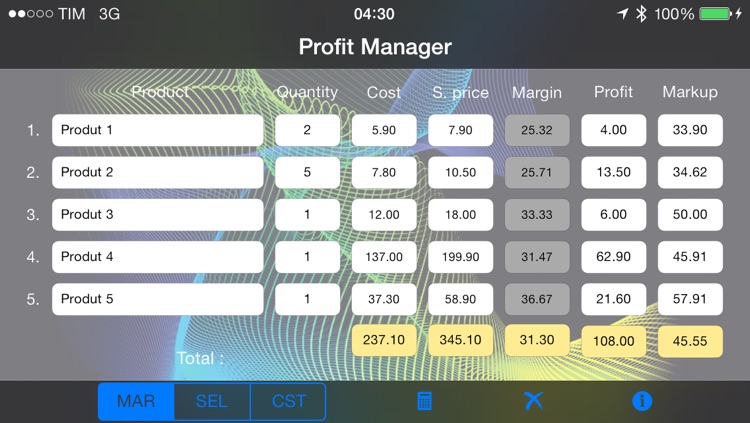 Profit Manager
