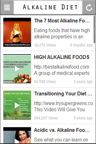 Alkaline Diet - Find Some Great Alkaline Foods Today! screenshot 3