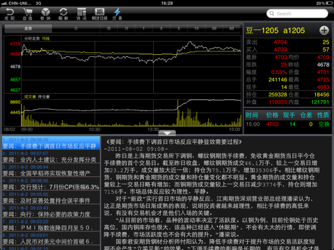 格林大华期货HD screenshot 2