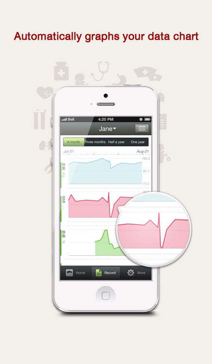 MediX Body Composition