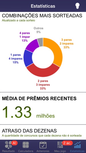 Resultados Quina(圖4)-速報App