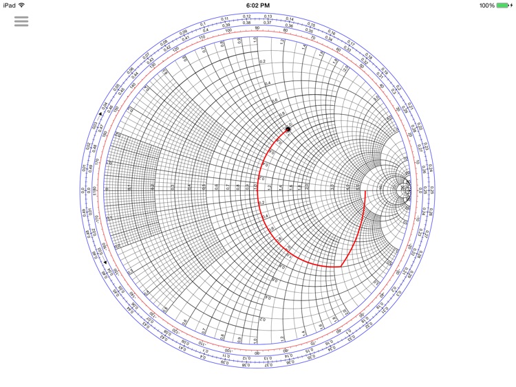 how to use smith chart