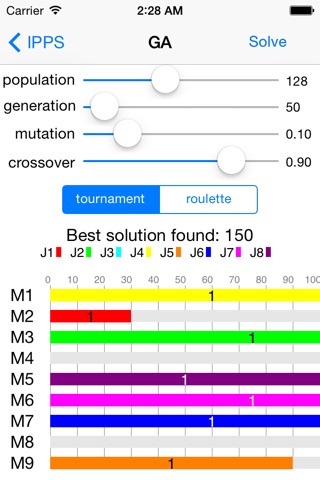 IPPS Solver screenshot 2