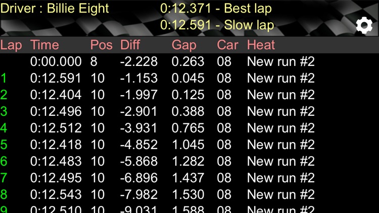 MyLapScore screenshot-3
