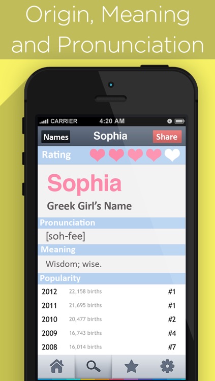 Cool Baby Names