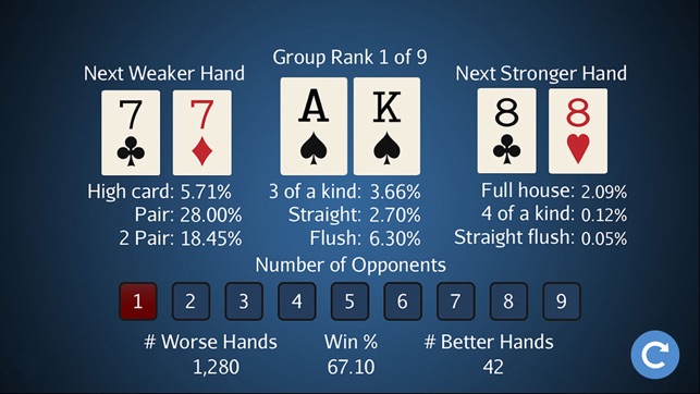 Holdem Hand Strength(圖1)-速報App