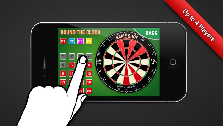 Game Shot Darts Scoreboard