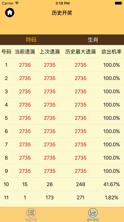 六合宝典 – 最快最准的香港六合彩开奖文字直播及資料大全 screenshot-4