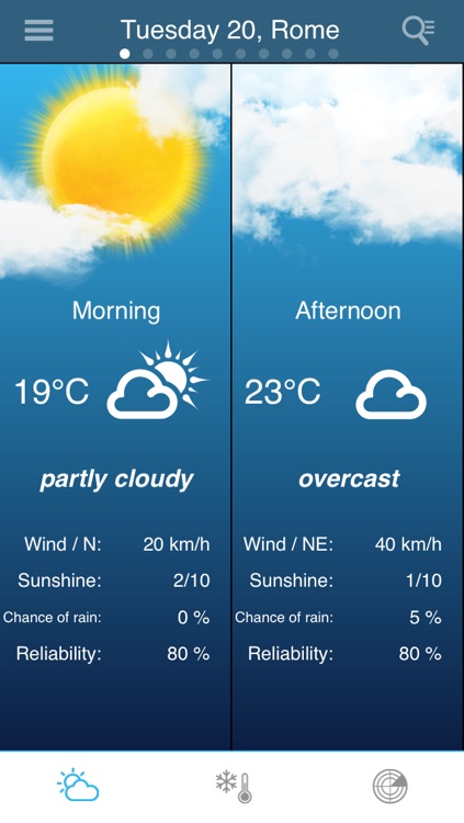 Weather for Italy Pro