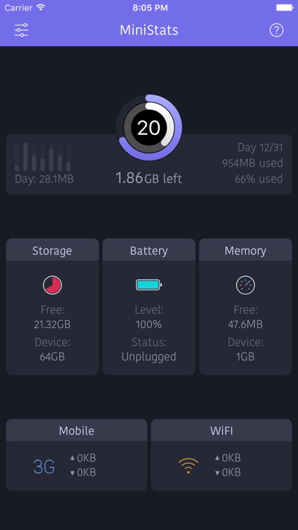 MiniStats screenshot-0