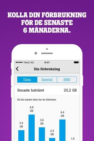 Mitt Tele2 screenshot 4