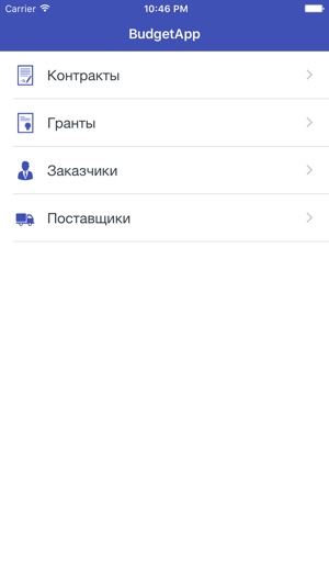 BudgetApp - информация о гос.контрактах,