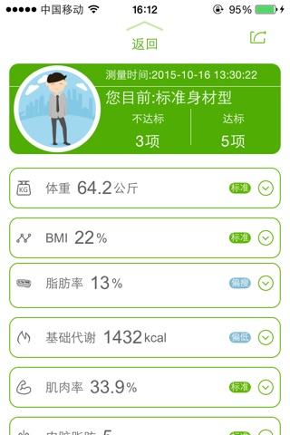 JustFit—云智能体脂秤 screenshot 2