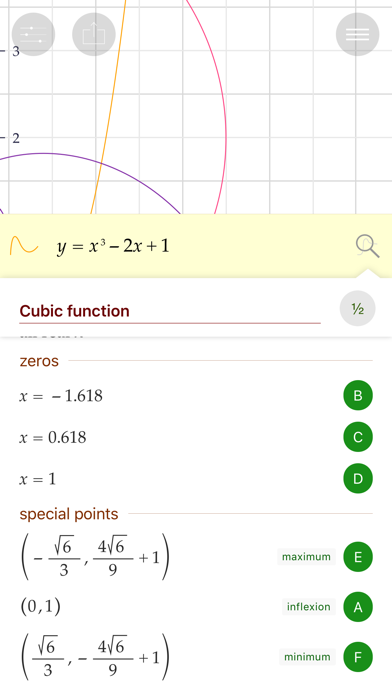 How to cancel & delete EzyGraphs from iphone & ipad 3