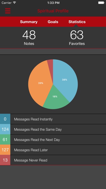 MAN-UP MEN screenshot-3
