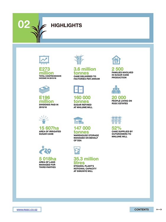 RSSC Integrated Reports