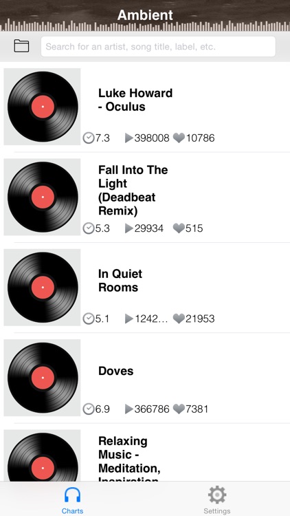 DJ Sets & Remixes for SoundCloud