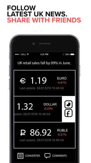 British Pound Sterling PRO(圖4)-速報App