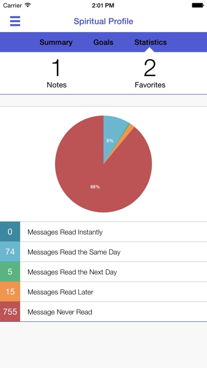 NorthSide Naz screenshot-3