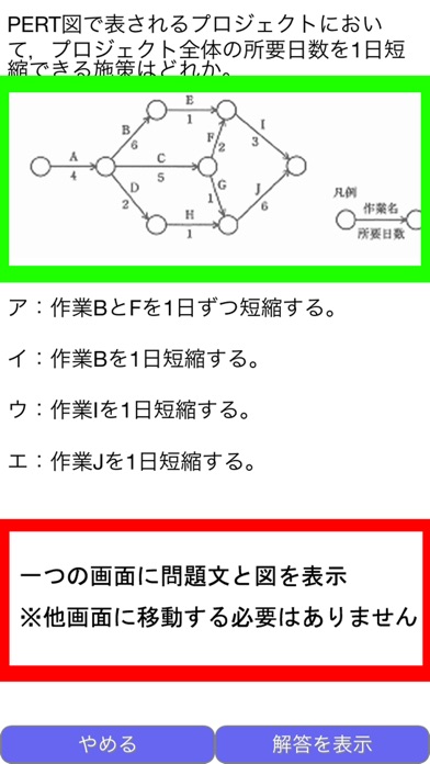 情報処理 システムアーキテクトのおすすめ画像2