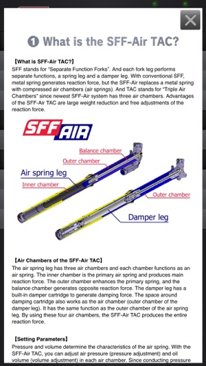 SFF-Air support(圖3)-速報App