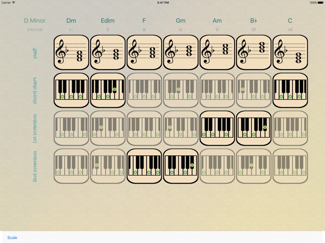 Efficient Piano Chord Triads(圖4)-速報App