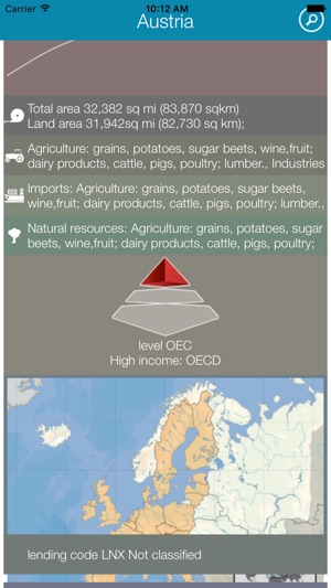 World Factbook 2016