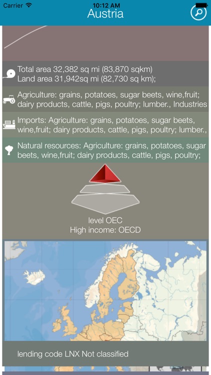 World Factbook 2016