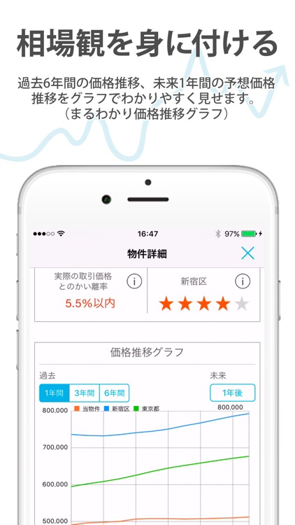 ふじたろう - 不動産相場情報が分かる無料アプリ screenshot-4