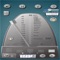 Running on iPhone/iPad, Lifelike Mechanical Metronome could present you with amazing lifelike functionalities of mechanical metronome