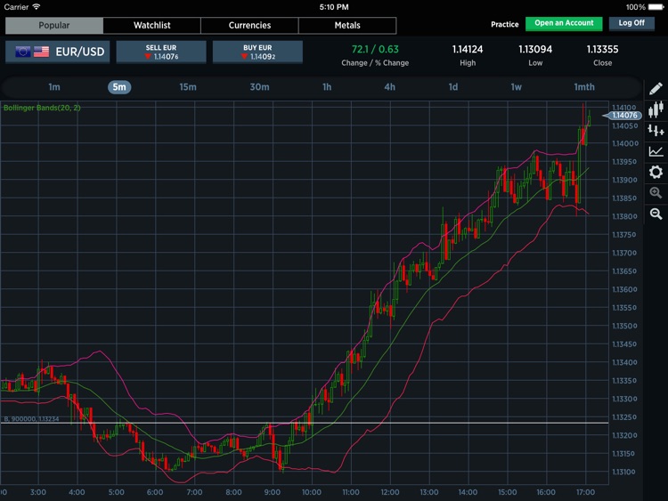 FOREXTrader for iPad screenshot-3