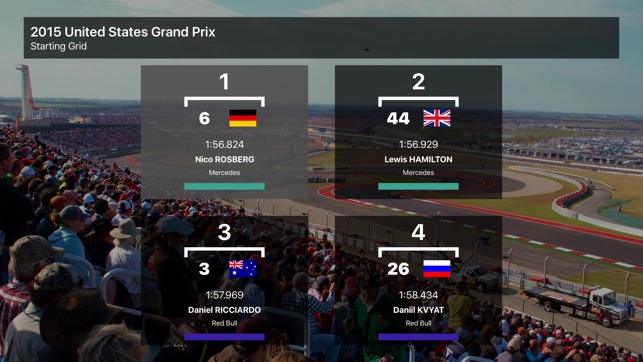 Grand Prix Stats(圖4)-速報App