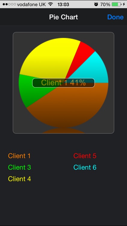 ClientTimer