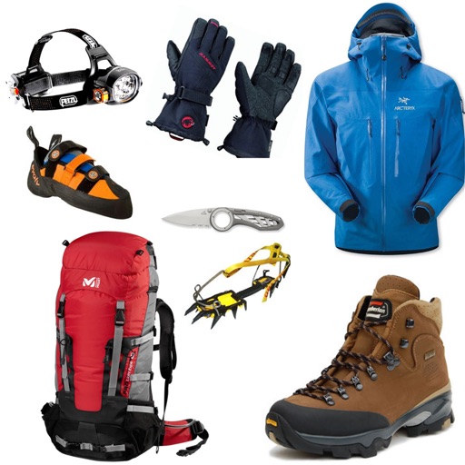 Outdoor Gear:Survival Guide and Instructions