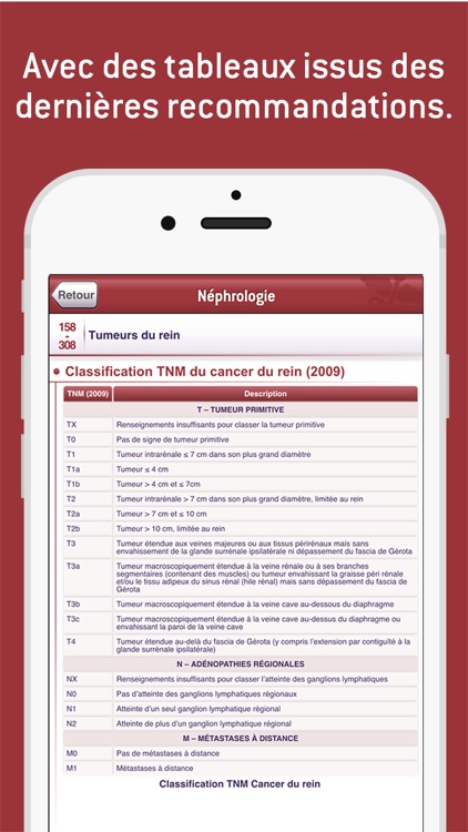 SMARTfiches Nephrologie