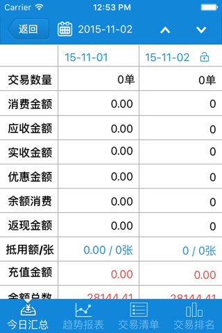 卡卡兔 - 商户端,免费电子会员卡,收款,优惠券 screenshot 2